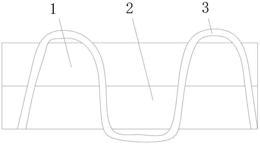 緯編針織面料常以低彈滌綸絲或異型滌綸絲,錦綸絲,棉紗,毛紗等為原料