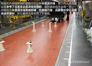 遍布中國汽車工廠,吉利汽車最詳細(xì)生的產(chǎn)基地及內(nèi)部細(xì)節(jié)圖