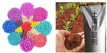 2019這些植保及相關產品的用量將上升